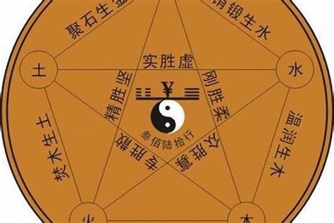 五行太多金|八字里金太多 八字金太多该怎么化解